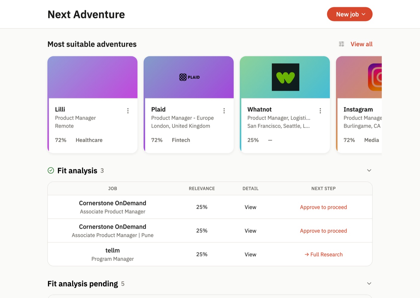 The queue: the strongest jobs lead the page as cards; the rest wait in sections for the step they need next.